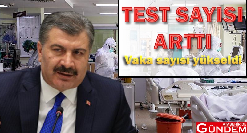 1,6 ORANINDA ARTTI 28 mayıs korona